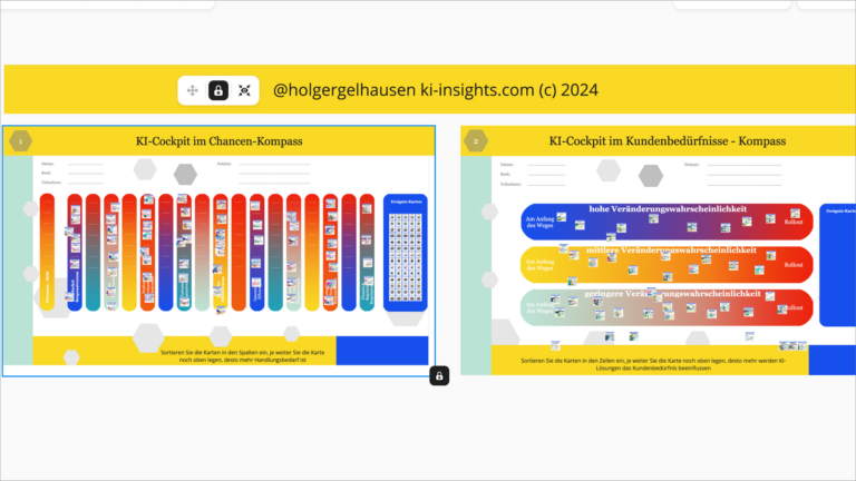 #136 Teste den KI Chancen-Kompass: Dein eigenes Mural Board wartet!